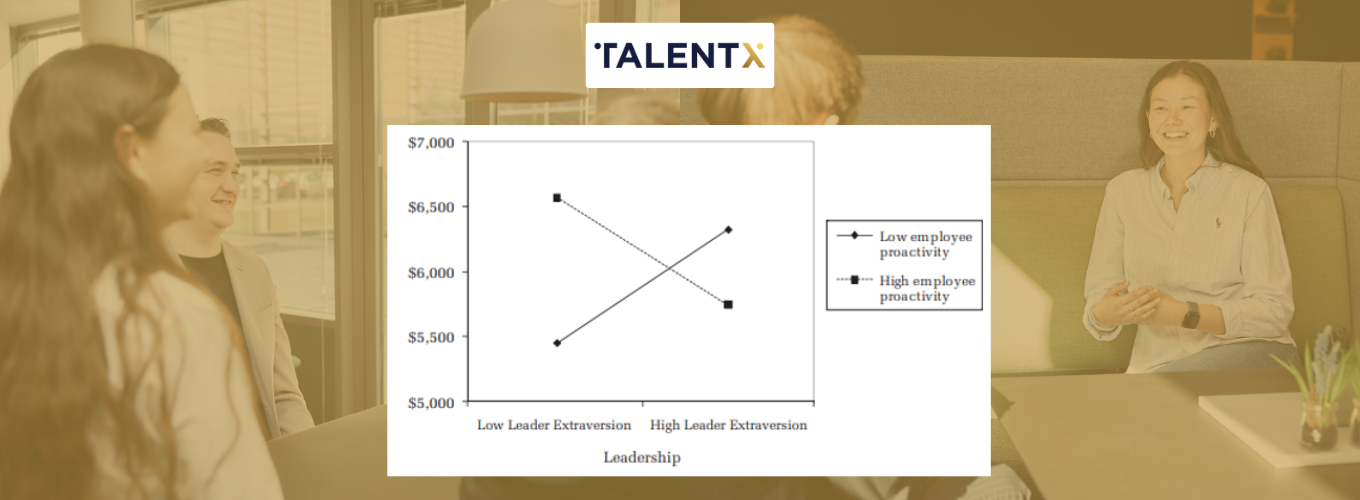 miste dig selv fremtid mynte Ekstrovert eller Introvert – hvem er den bedste leder? - TalentX - Vækst  din forretning